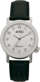 Featured image for post: Akteo
