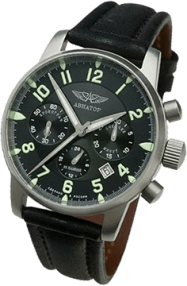 Featured image for post: Aviator