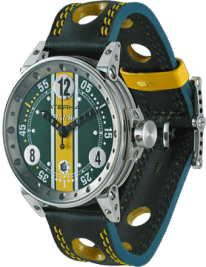 Featured image for post: BRM