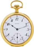 Featured image for post: Boston Watch Co