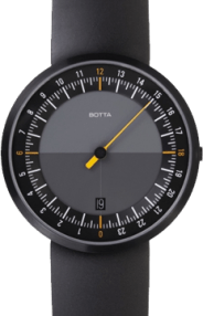 Featured image for post: Botta Design