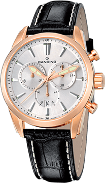 Featured image for post: Candino