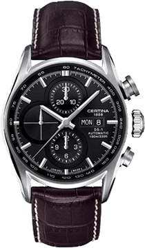 Featured image for post: Certina