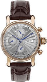 Featured image for post: Chronoswiss