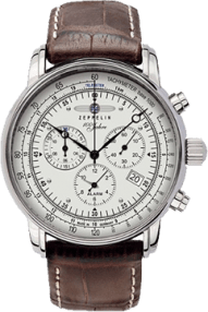 Featured image for post: Graf Zeppelin