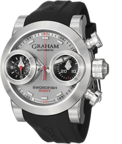 Featured image for post: Graham