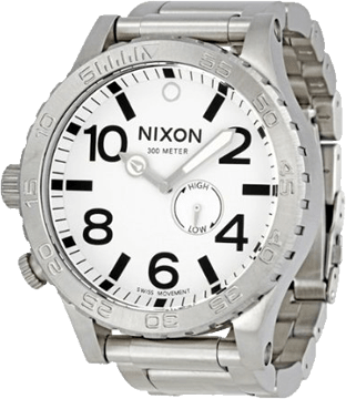 Featured image for post: Nixon