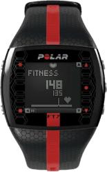 Featured image for post: Polar