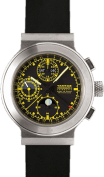 Featured image for post: RGM