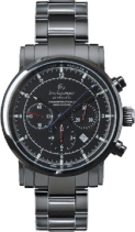 Featured image for post: SideWatch