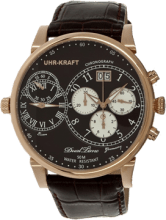 Featured image for post: Von Dutch