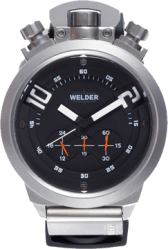 Featured image for post: Welder