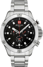 Featured image for post: Zodiac